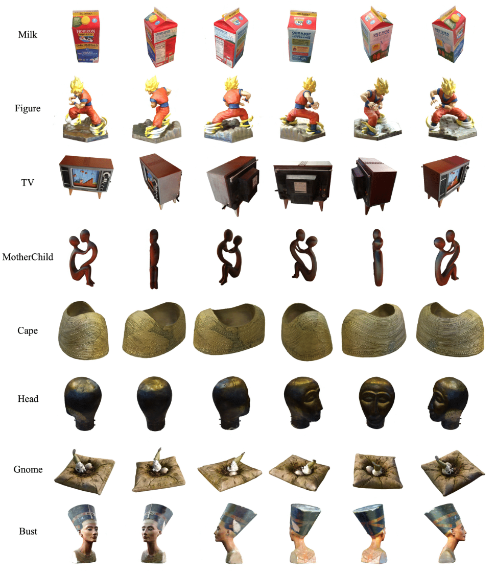 Novel View Synthesis